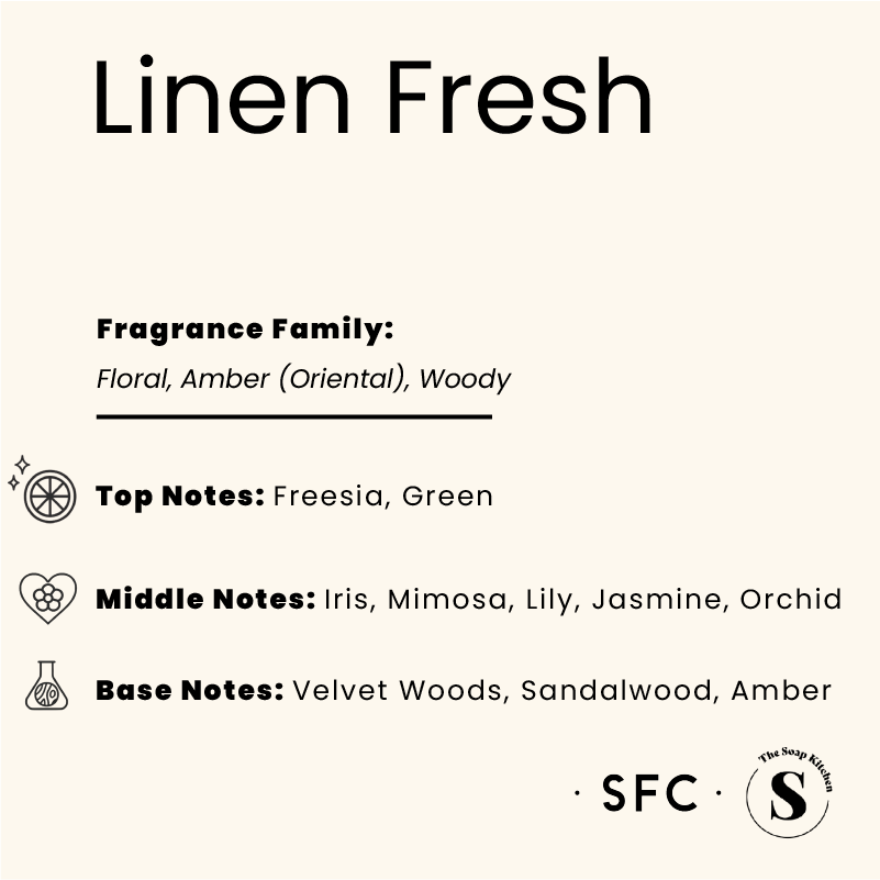 Linen Fresh Fragrance Oil V2 Linen Fresh Fragrance Oil