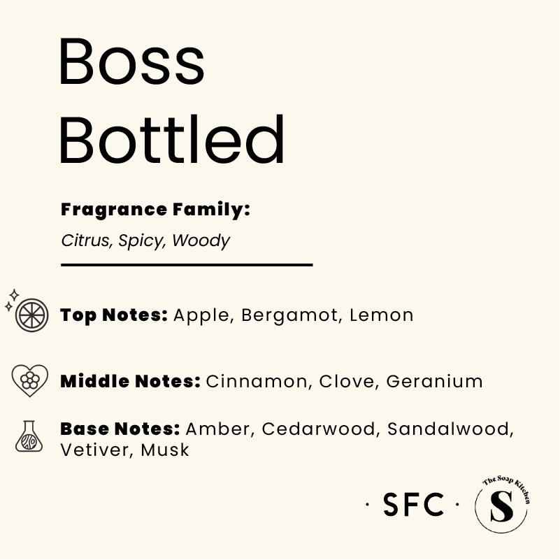 Boss Bottled Fragrance Oil V2 Bulk Boss Bottled Fragrance Oil