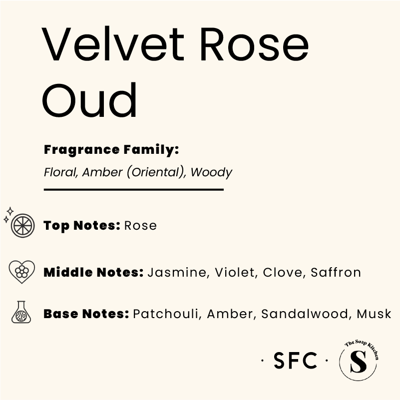 Velvet Rose Oud Fragrance Oil V2 Velvet Rose & Oud Fragrance Oil